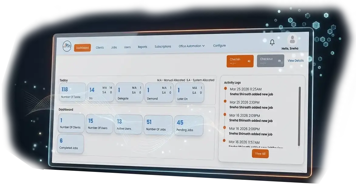 Jobmongo Workforce Management Software - NSO