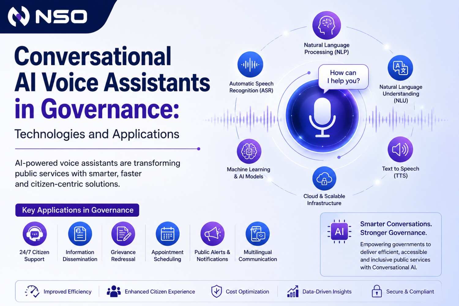 Blogs - Nova Strategic Operationse